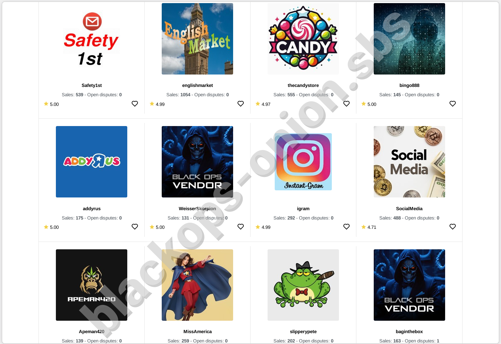 Blackops Marketplace Product Listings - Blackops Darknet Market